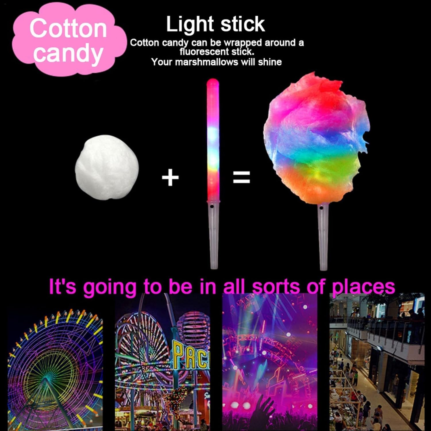 20 szt. Kolorowe, migające LED – Cotton Candy Cone recenzja i cena